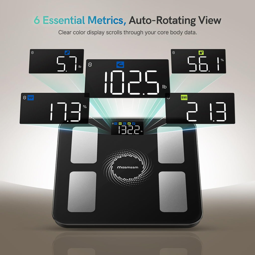 Smart Scale for Body Weight, BMI & Body Fat L173978