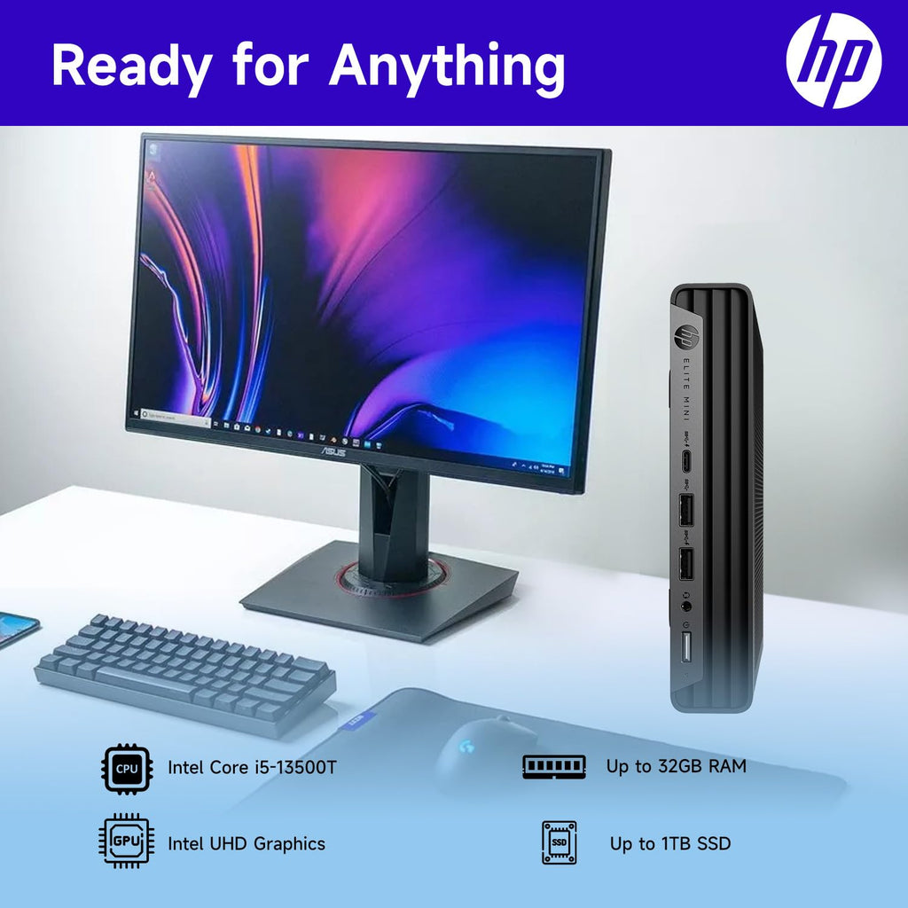 13th Gen Intel 14-Core i5-13500T 16GB DDR5 RAM 256GB SSD Mini Desktop X48941
