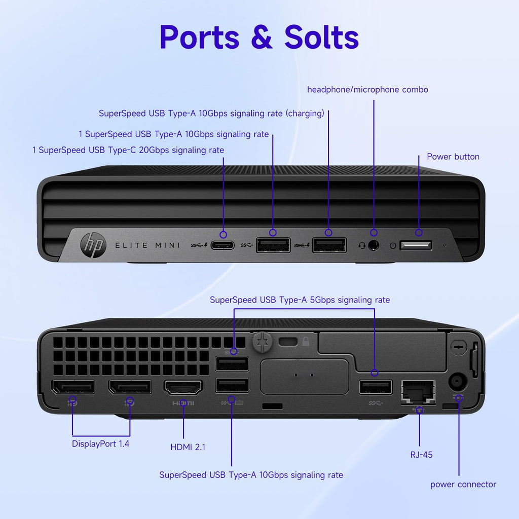 13th Gen Intel 14-Core i5-13500T 16GB DDR5 RAM 256GB SSD Mini Desktop X48941