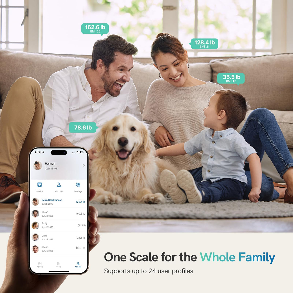 Smart Scale for Body Weight, BMI & Body Fat L173978