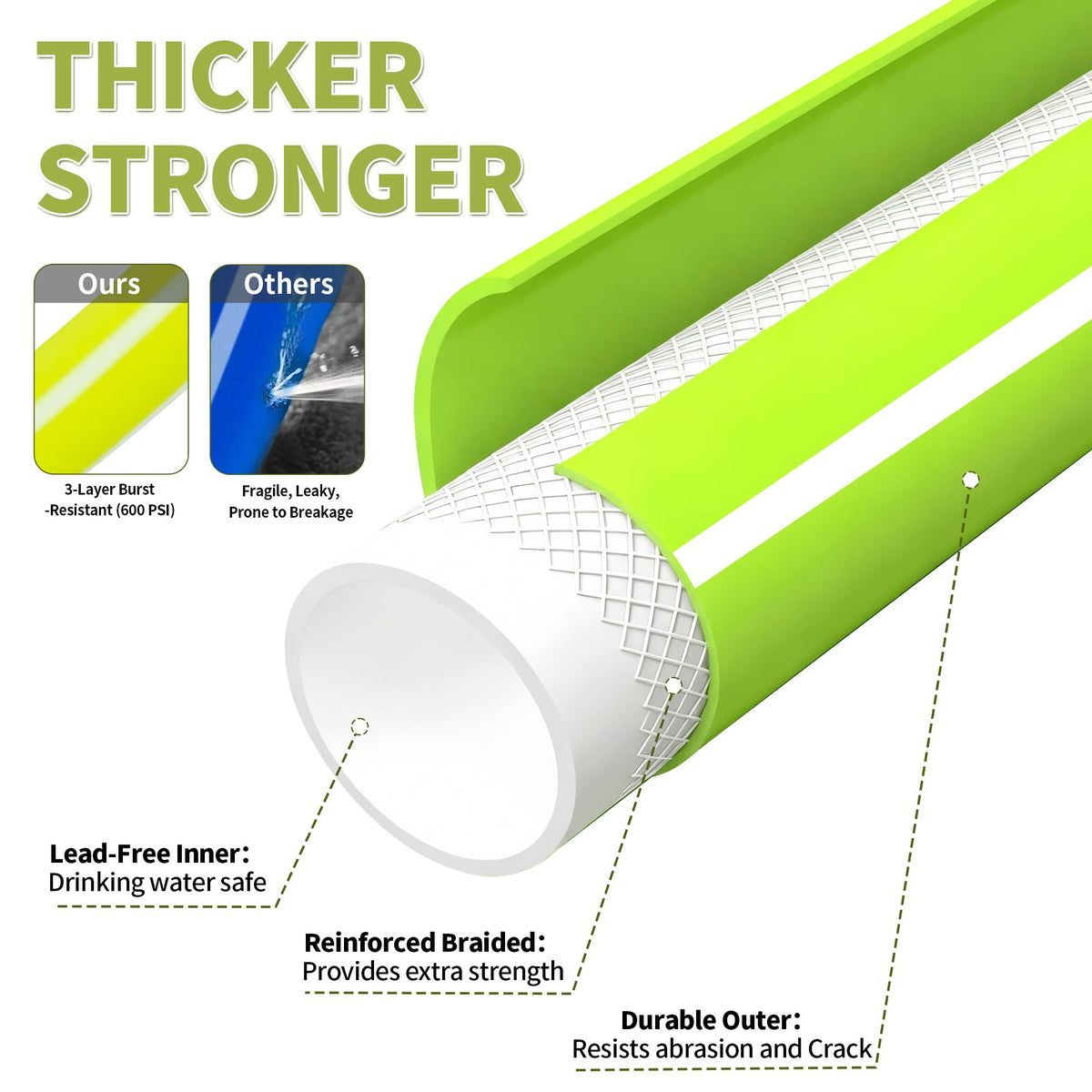 100FT x 5/8" Lightweight Hybrid Rubber Garden Hose W27580