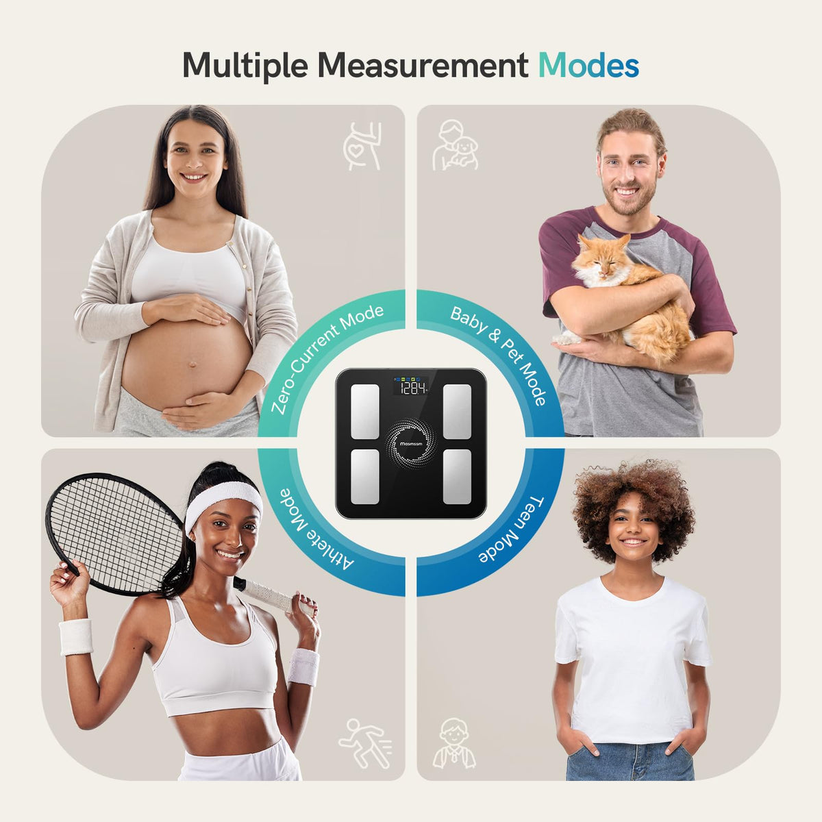 Smart Scale for Body Weight, BMI & Body Fat L173978