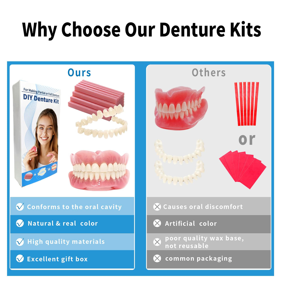 Denture Temporary Veneers Kit Q684935