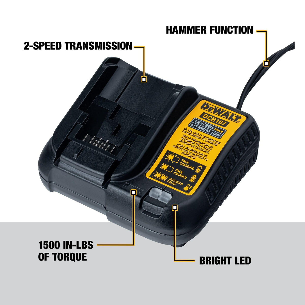 20V MAX Random Orbital Sander Kit I1430