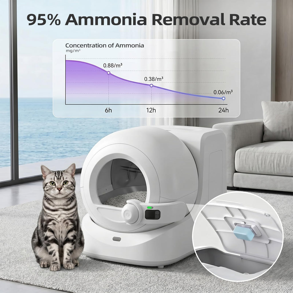 6 pack Cat Litter Box Odor Eliminator U18152